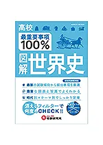 最重要事項100 高校生の方 馬のマークの増進堂 受験研究社